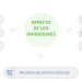 Inhibidores en la leche: una preocupación de la industria lactea