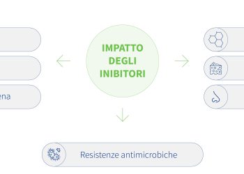 Presenza di inibitori nel latte: una preoccupazione per il settore lattiero-caseario